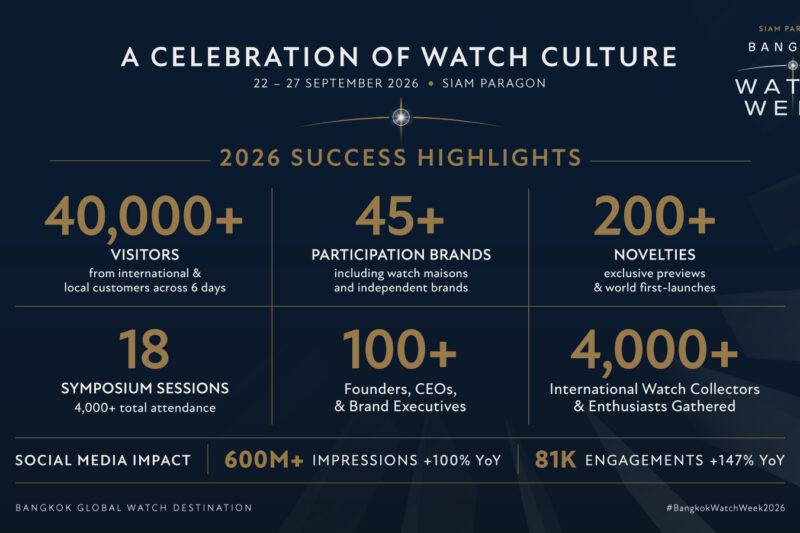 สยามพารากอนประกาศความสำเร็จ“Siam Paragon Bangkok Watch Week 2026”เตรียมปักหมุดปฏิทินงานนาฬิการะดับโลก ปี 2027 อย่างยิ่งใหญ่ดันกรุงเทพฯ สู่ Global Watch Destination